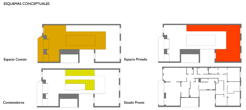 Javier Larraz Arquitectos. Reforma de Vivienda en Pamplona_4